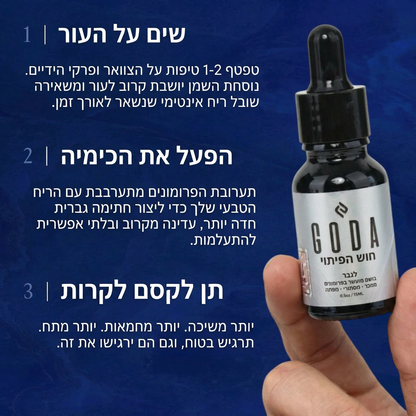 guda -בושם פרומונים
