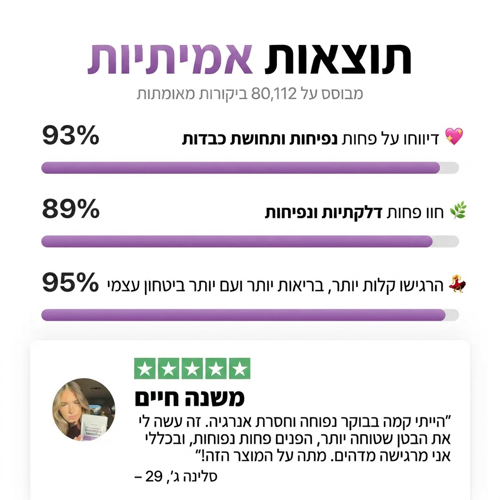 ניקוי לימפטתי